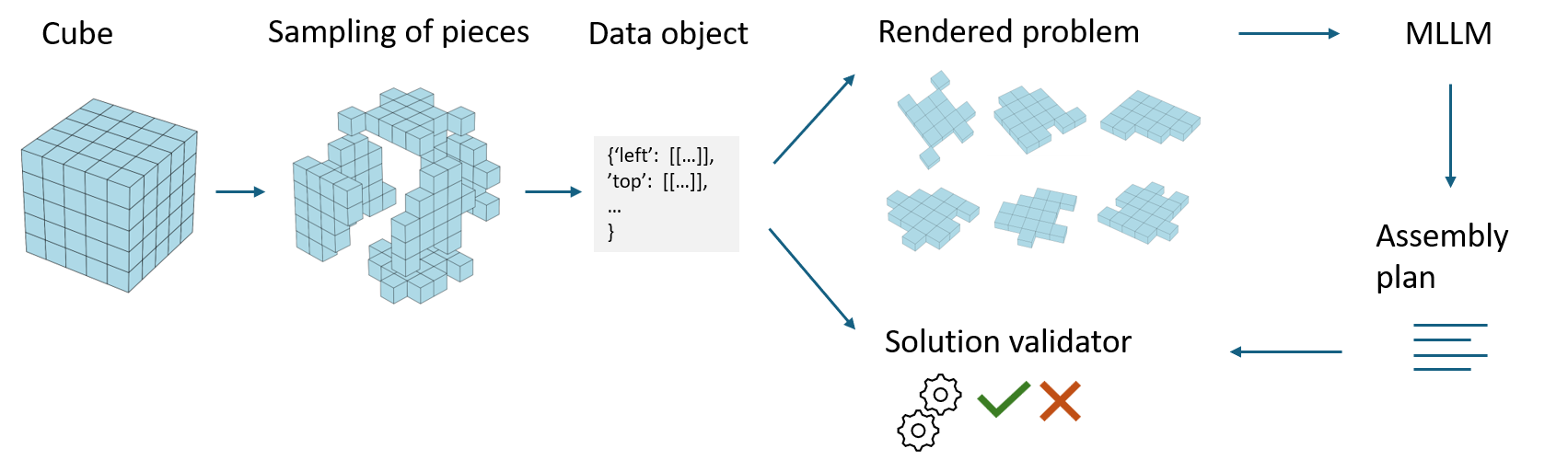 Displayed Image