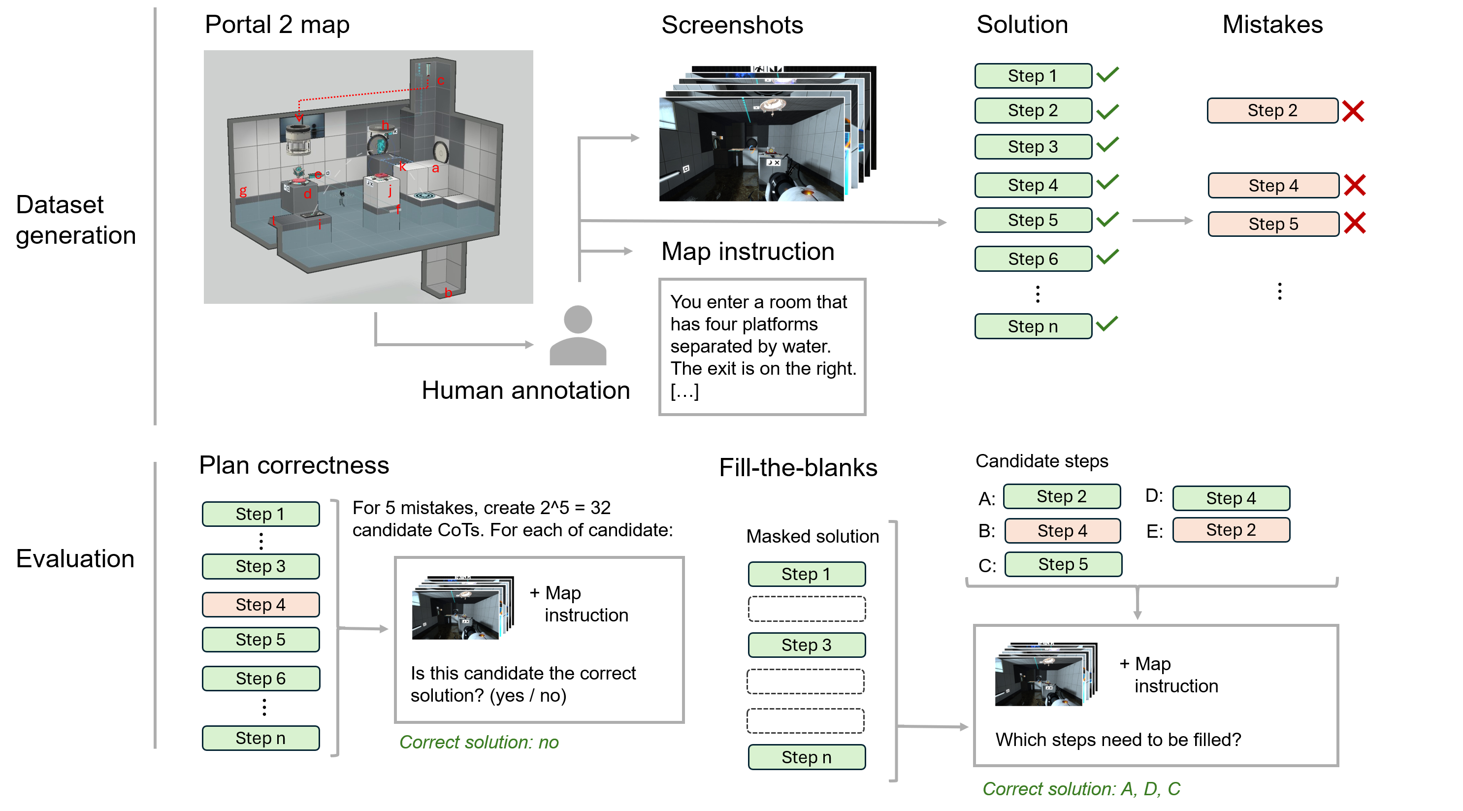Displayed Image